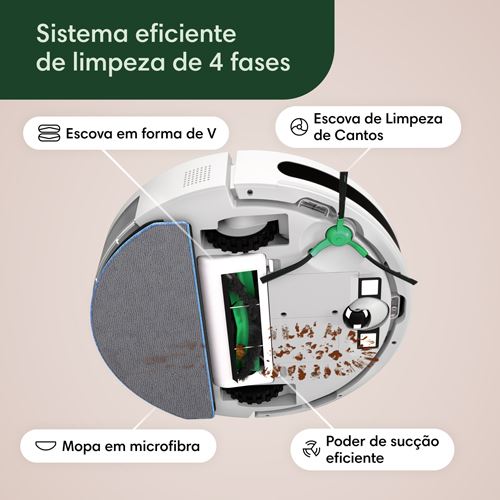 iRobot Roomba Combo Essential iRobot